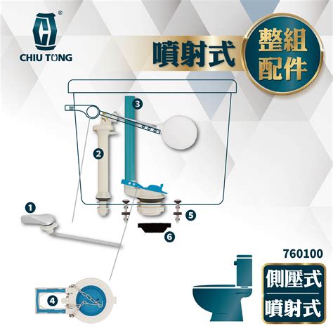 馬桶水箱 英文